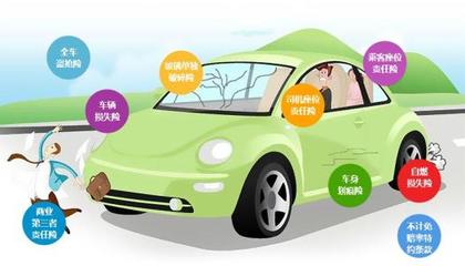 車險的品種有哪些?車險品種介紹