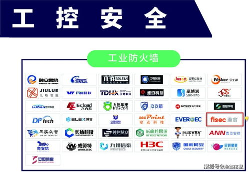 漁翁信息榮登FreeBuf CCSIP 2020中國網絡安全產業全景圖 信息系統集成服務