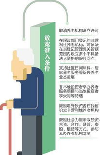 云南2020年養(yǎng)老服務(wù)市場(chǎng)全面放開(kāi)，健康咨詢(xún)與產(chǎn)品供給雙提升