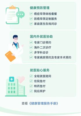 百萬醫療險新升級 一險多用，守護健康與養老雙重未來